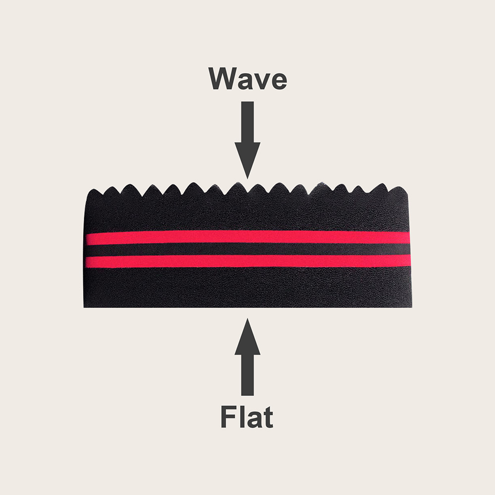 Oval Double-Sided Magic Twiste - مراجعة Twist Sponge Coil وسعره