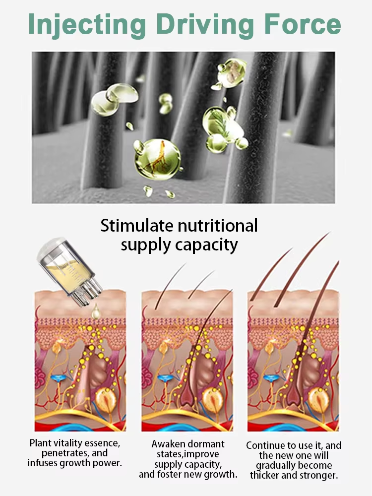 Upgrade your daily hair care r - مراجعة Hair Care Daily Routine وسعره