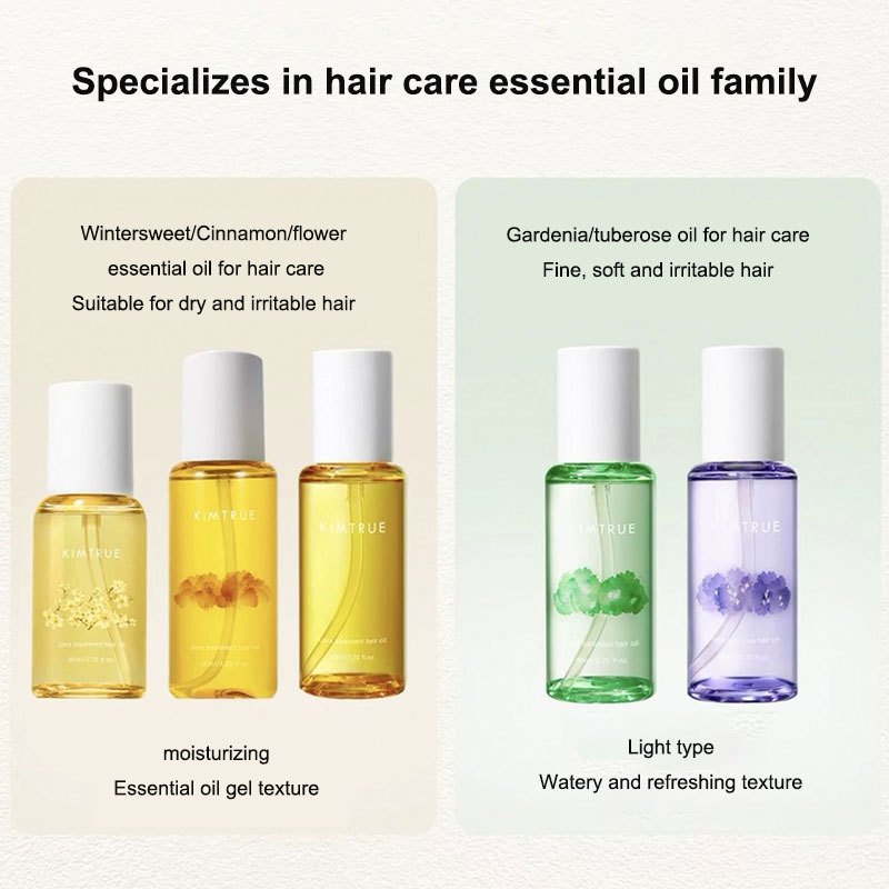 KIMTRUE Ultra Treatment Shinin - مراجعة Hair Care Lab وسعره