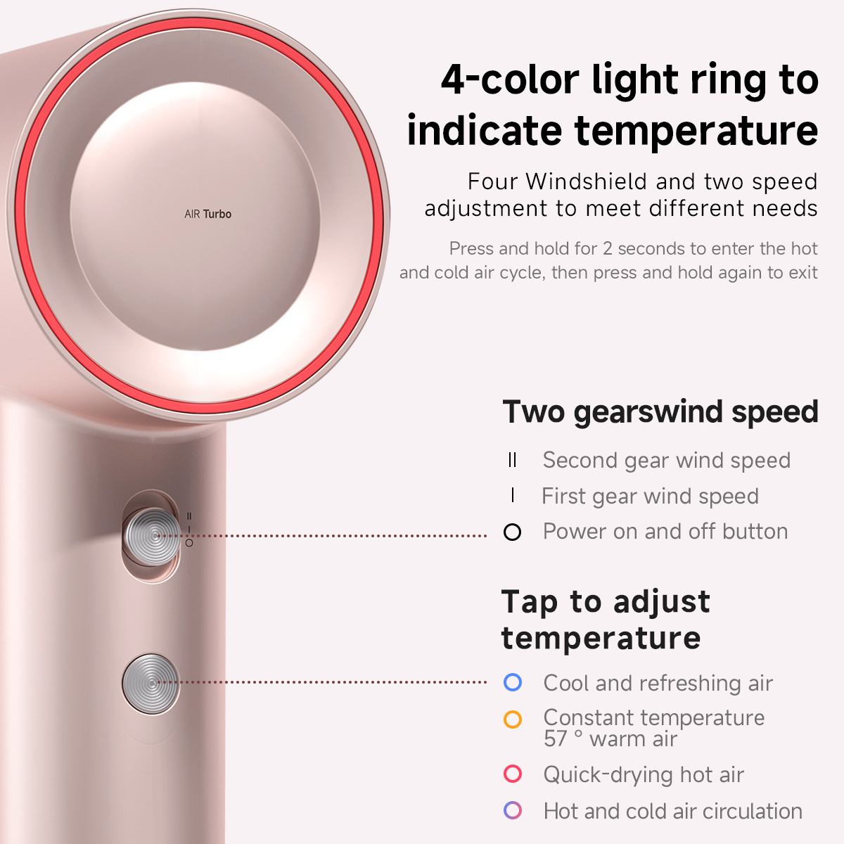 DOCO Hair Dryer High Speed 600 - مراجعة Hair Care Lab وسعره